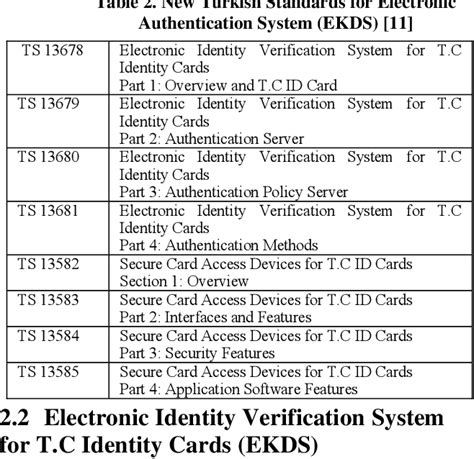 tckk card reader|e.